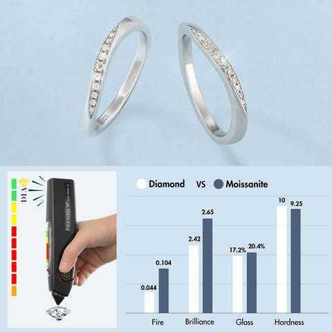 0.04 Carats VVS1 Moissanite Wedding Rings for Women 0215